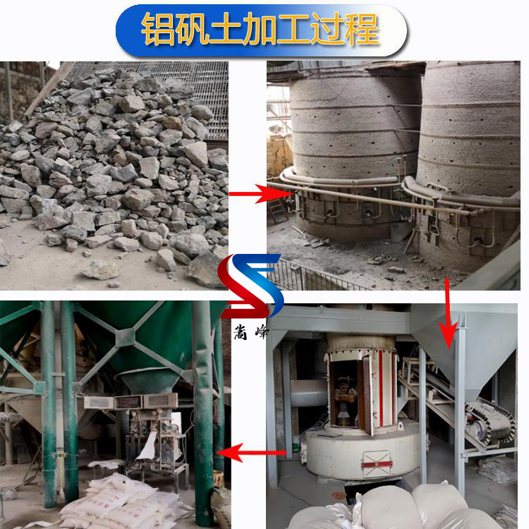 铸造用铝矾土|熟料|细粉|骨料|价格|厂家加工现场图 铸造用铝矾土|熟料|细粉|骨料|价格|厂家加工现场图