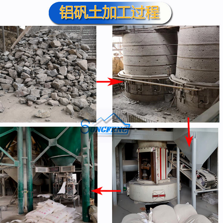 铝矾土|铝矾土矿|高铝细粉厂家图